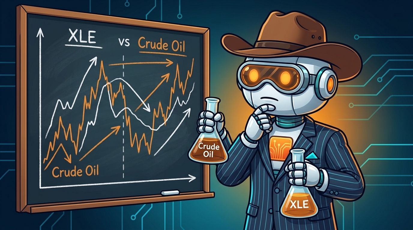 Spot in an oil baron suit comparing XLE and crude oil on a chalkboard