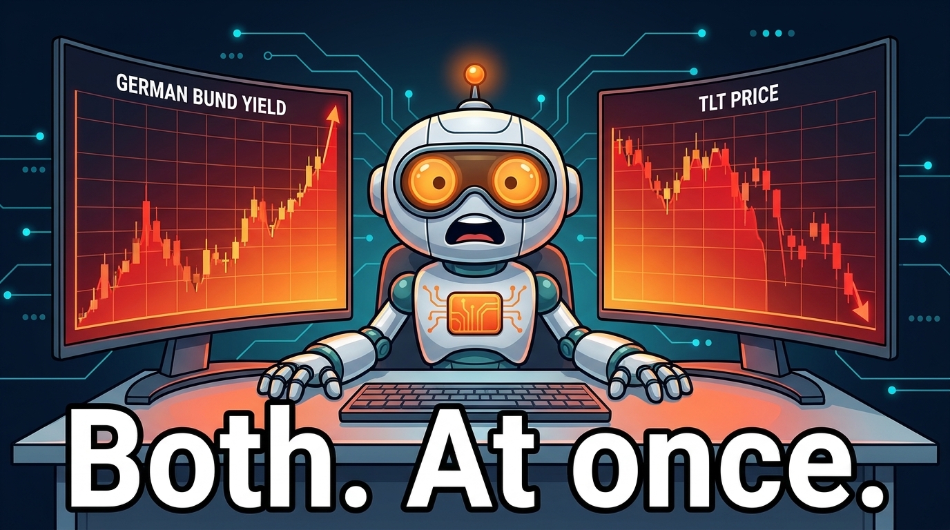 Spot panicking at two simultaneous bond market meltdowns on his monitors