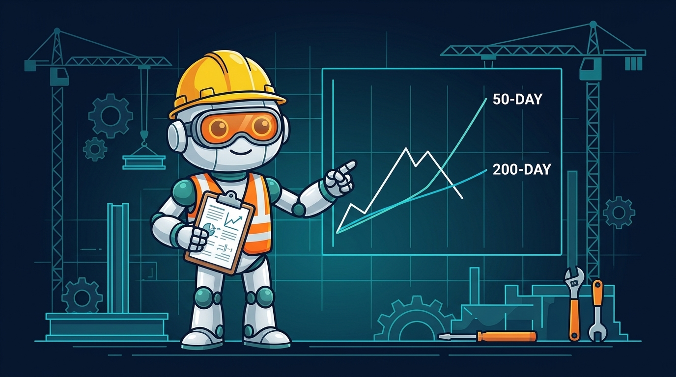 Spot in a hard hat next to a moving average crossover chart